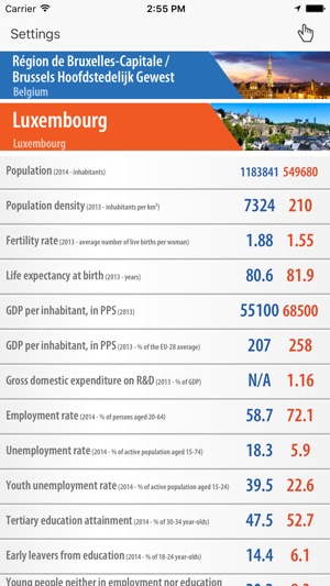 My Region(圖2)-速報App