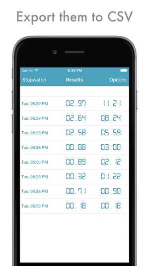 Ultra Chrono - both timer and stopwatch in one app(圖2)-速報App