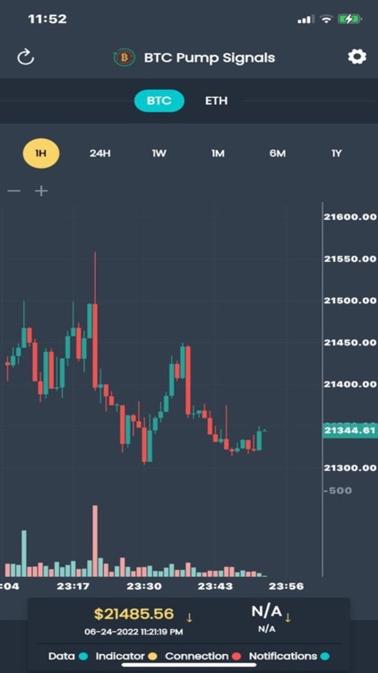 BTC Pump Signals screenshot-5