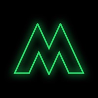 MogoTrade Future Investing