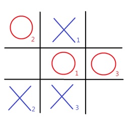 Tic Tac Toe Mobile