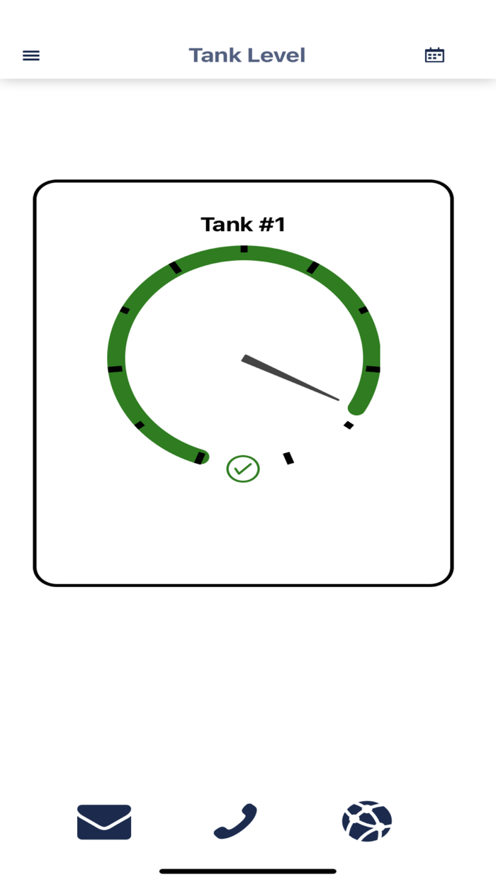 Gremlin Tank Monitoring