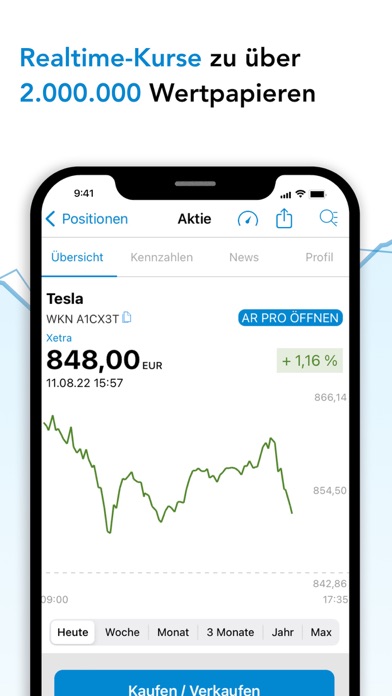 Finanzen100 - Börse & Aktien