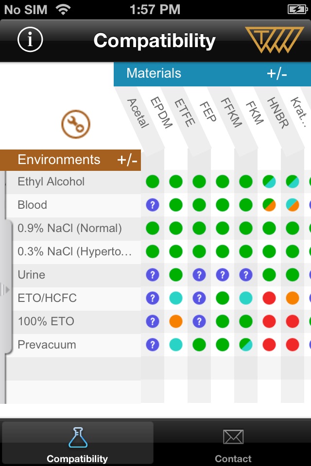 Healthcare Materials screenshot 3