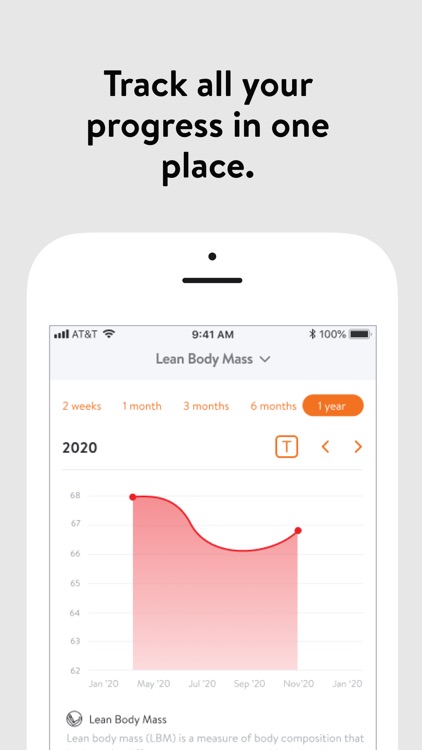 Start Today Wellness screenshot-4