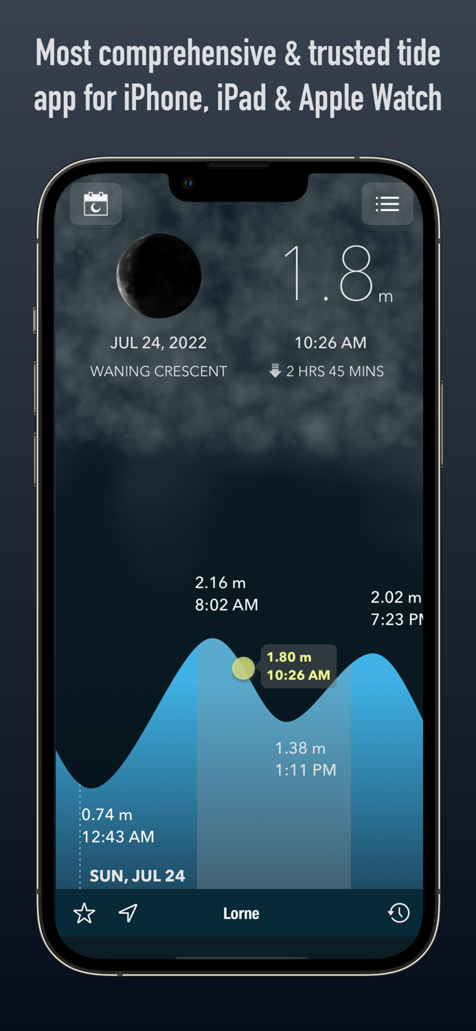 Tide Alert - Australia