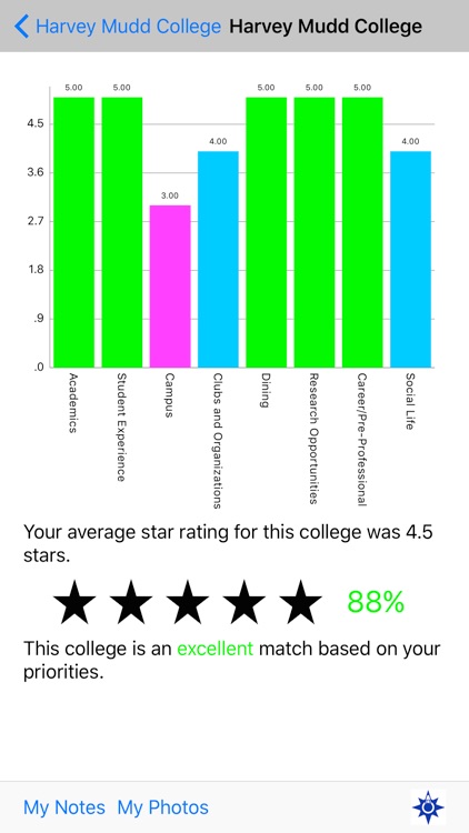 CollegeAdmissionNavigation screenshot-4