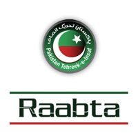 PTI Raabta Reviews