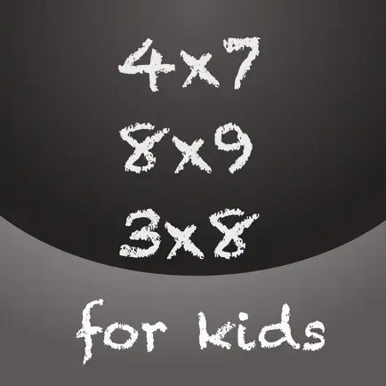 Learn multiplications for Kids Читы