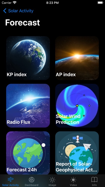 Solar Activity Pro