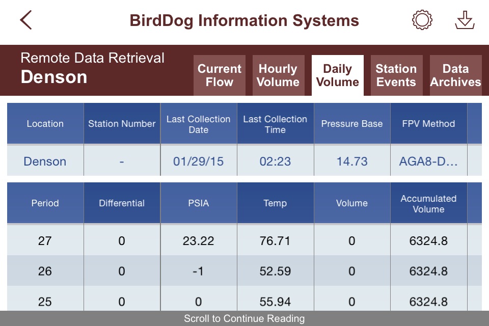 Coastal Flow BirdDog screenshot 4