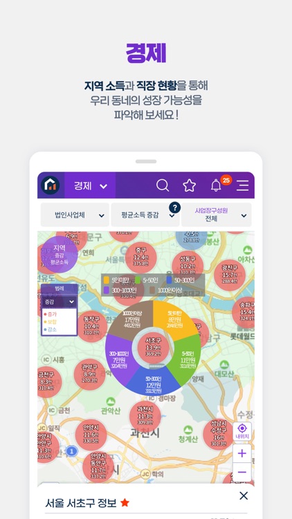 부동산지인 screenshot-7