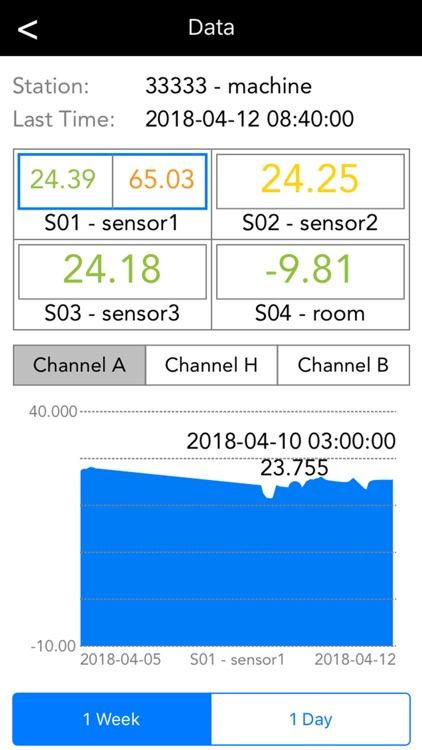 G7 Client for iPhone
