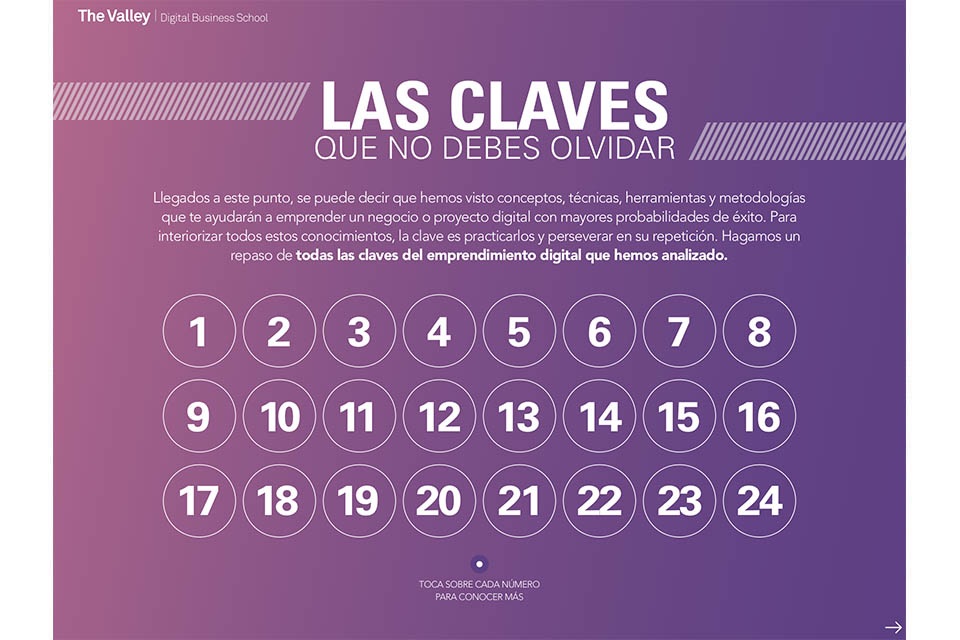 Claves Digitales screenshot 3