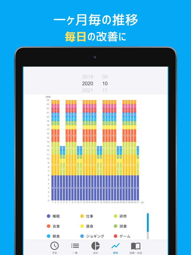 一日予定表 カレンダー Todo リスト 日記 をapp Storeで