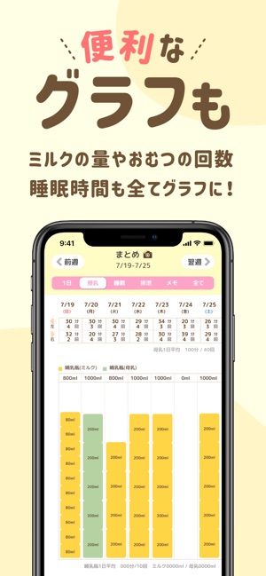 授乳ノート 育児の記録を共有して使える母子手帳アプリ をapp Storeで