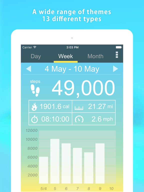 Pedometer α - Step Counter screenshot 3