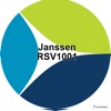 Janssen VAC18195RSV1001