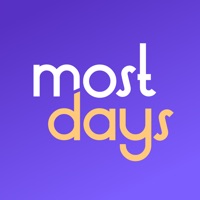 Most Days - Change your habits Reviews