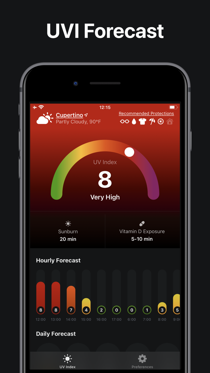 Solarmeter UV Index Widget