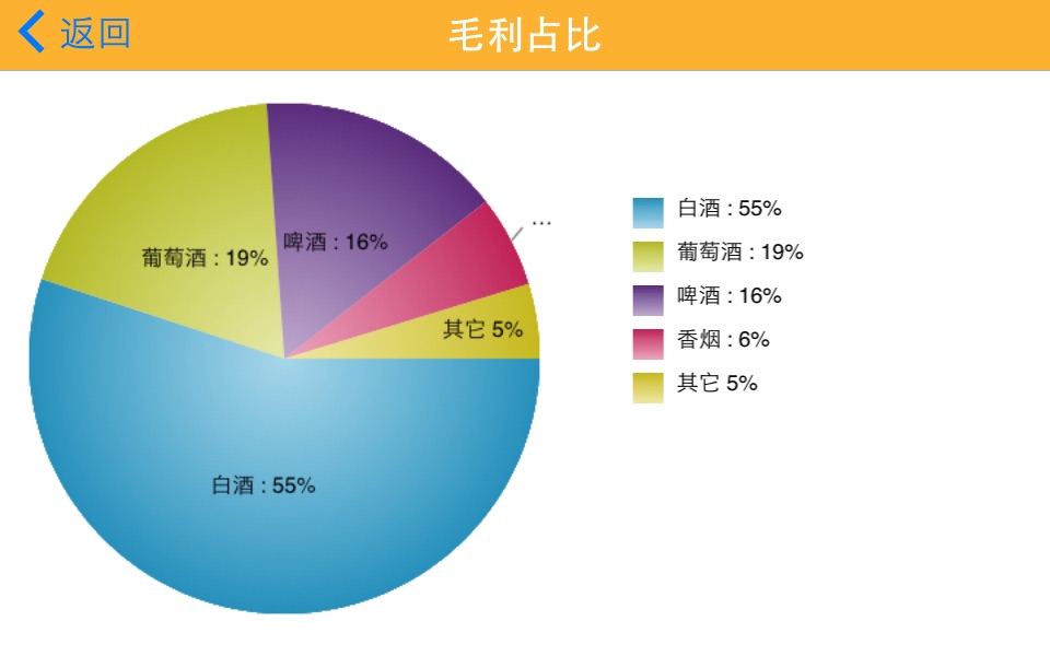 便易商E3 screenshot 3