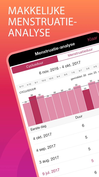 Menstruatie Ongesteld Kalender iPhone app afbeelding 4