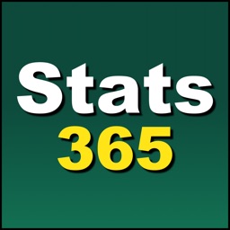 Stats365 - Football Stats