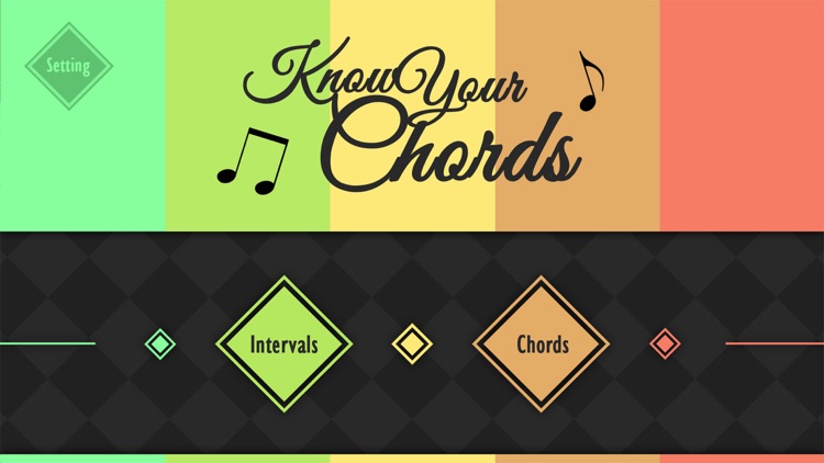 Kodo - Know Your Chords