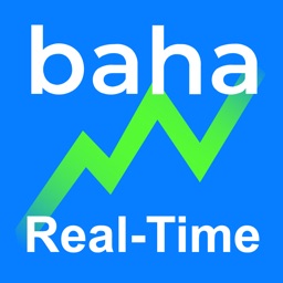 StockMarkets by baha (iPad) icono