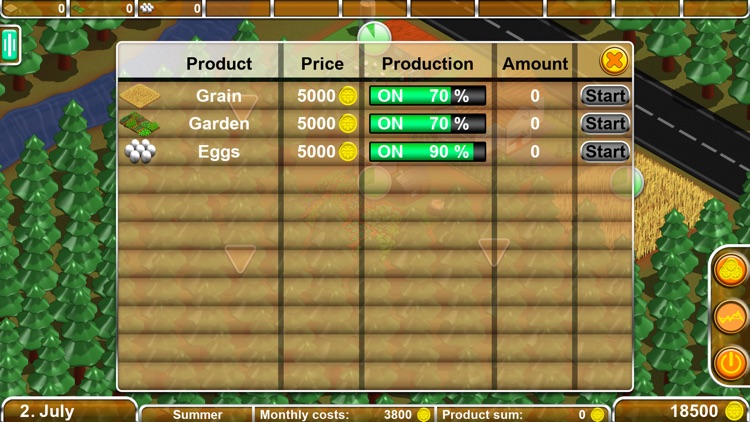 FARMYARKO