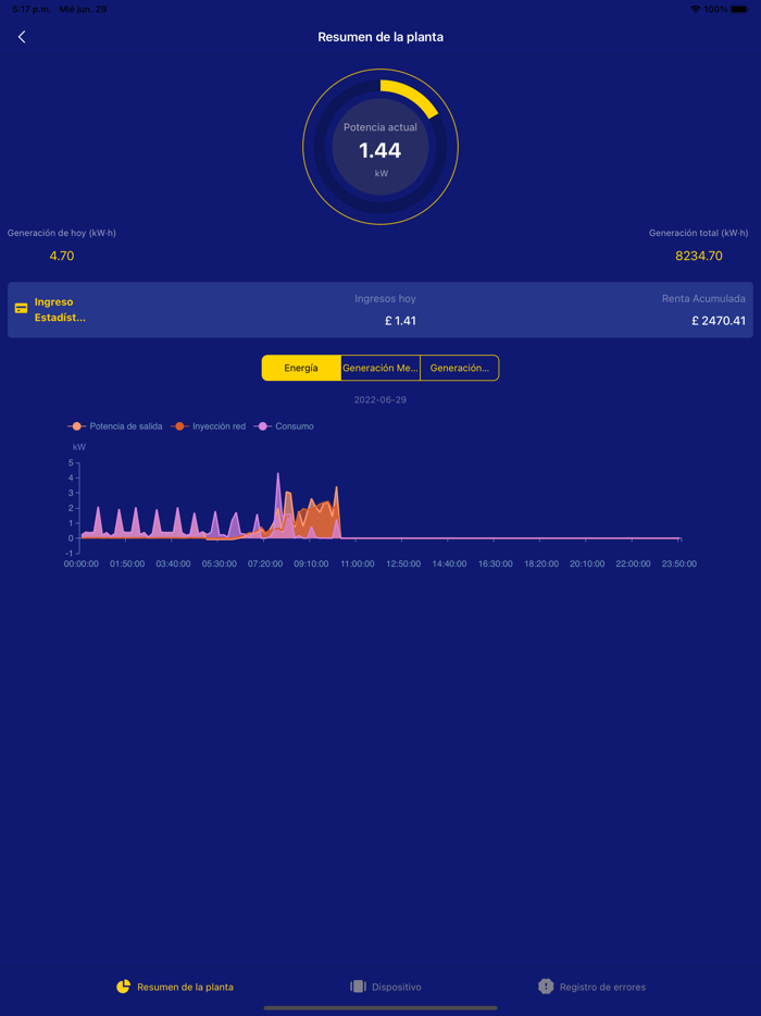 Engel Solar by FoxESS