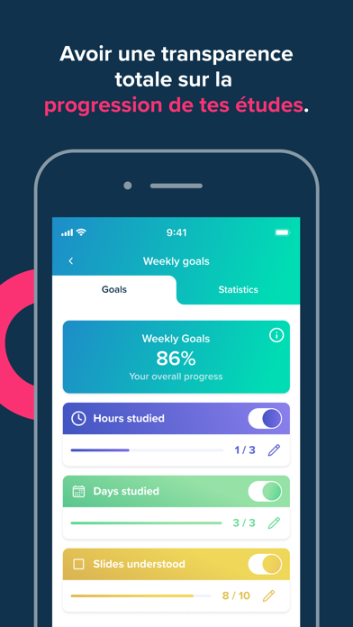 StudySmarter: Quiz et Note StudySmarter: Quiz et Note