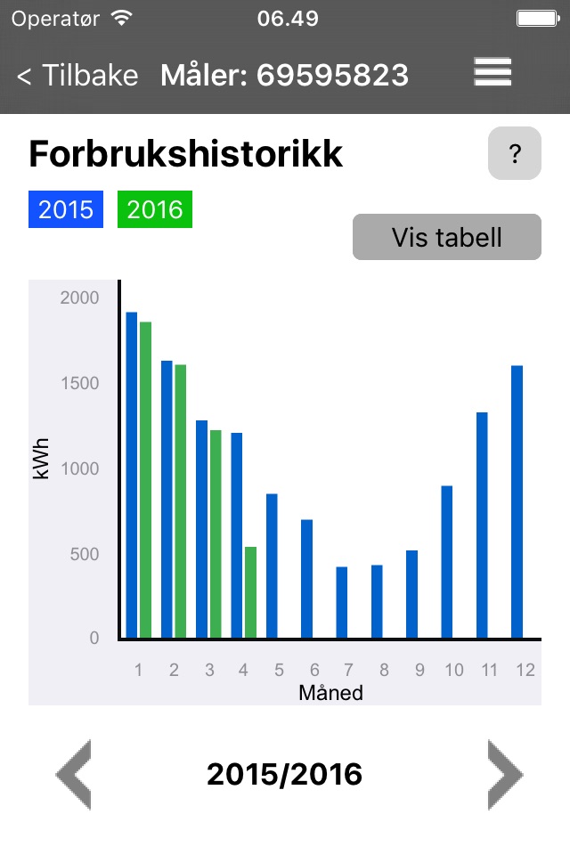 Statkraft Varme screenshot 4