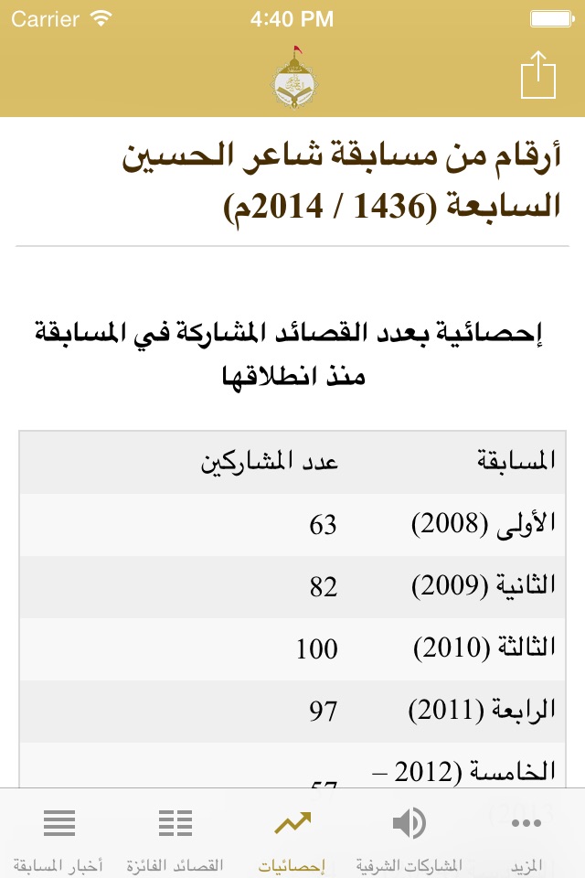 شاعر الحسين screenshot 4