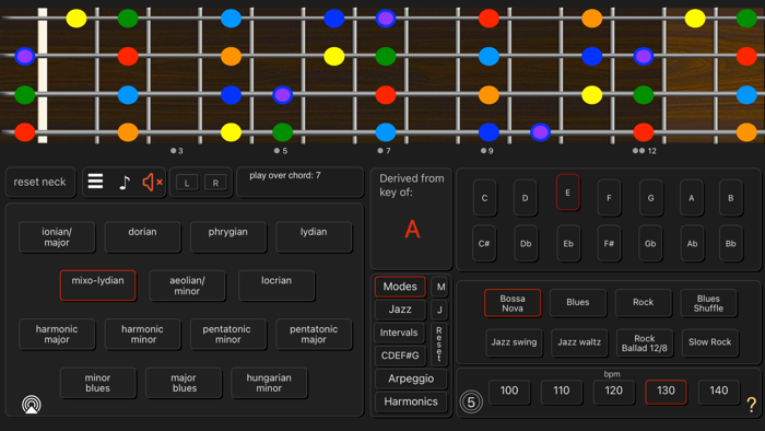 Bass Guitar Colour Scales