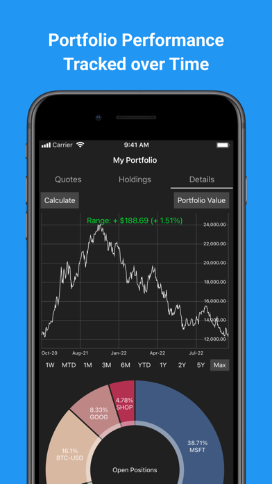 My Stocks Portfolio - MSP Screenshot