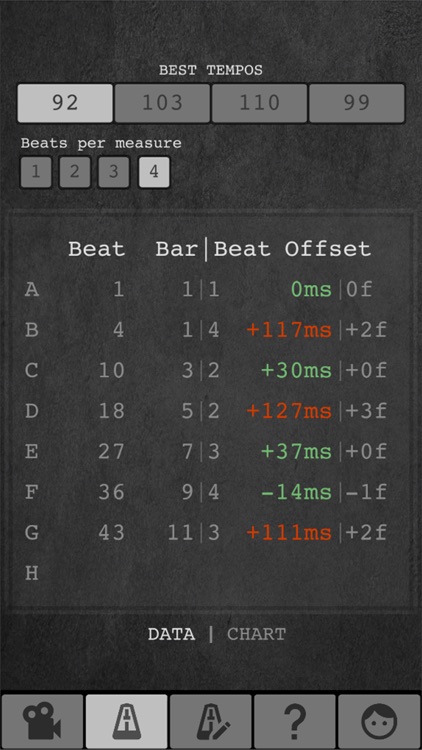 Tempo Finder for Film Scoring