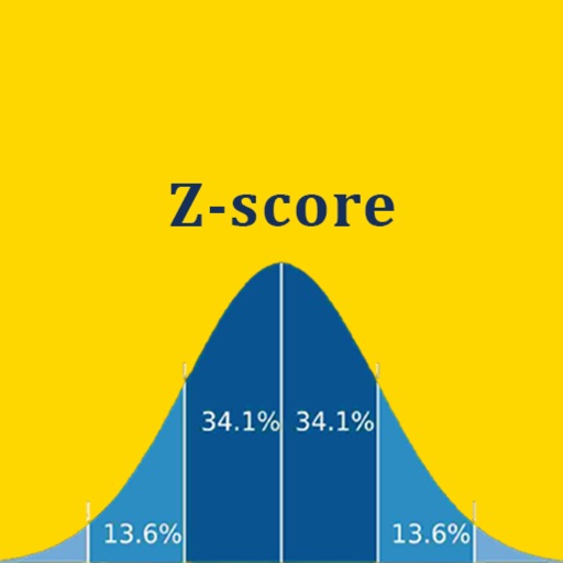 Calculator to Find Z-Score