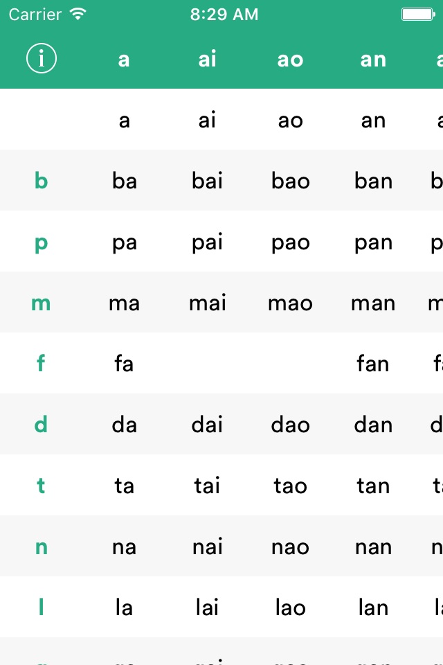 Pinyin Syllables with Audio screenshot 2