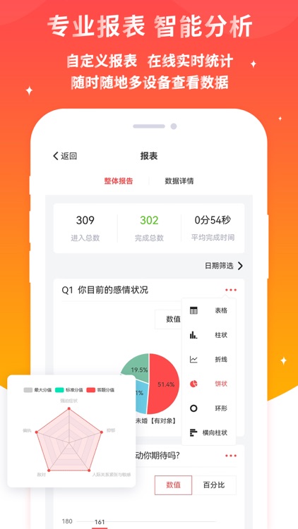 易表达－好用的问卷调查工具 screenshot-3