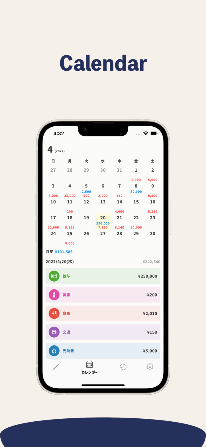 Meldy - balance management