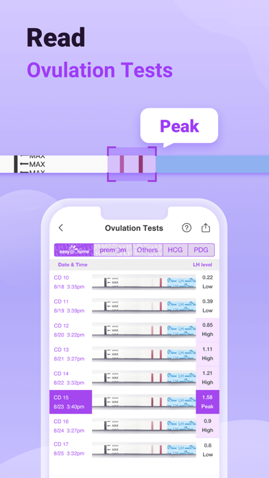 Premom Ovulation Tracker Screenshot