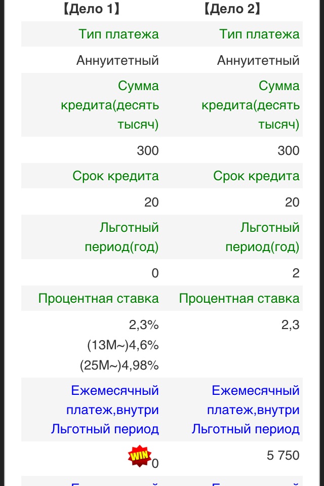 Mortgage Calculator Fairy screenshot 4