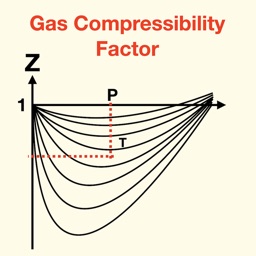 Gas Compressibility Factor Z