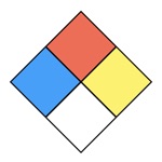 Symbols - Learn signs meaning