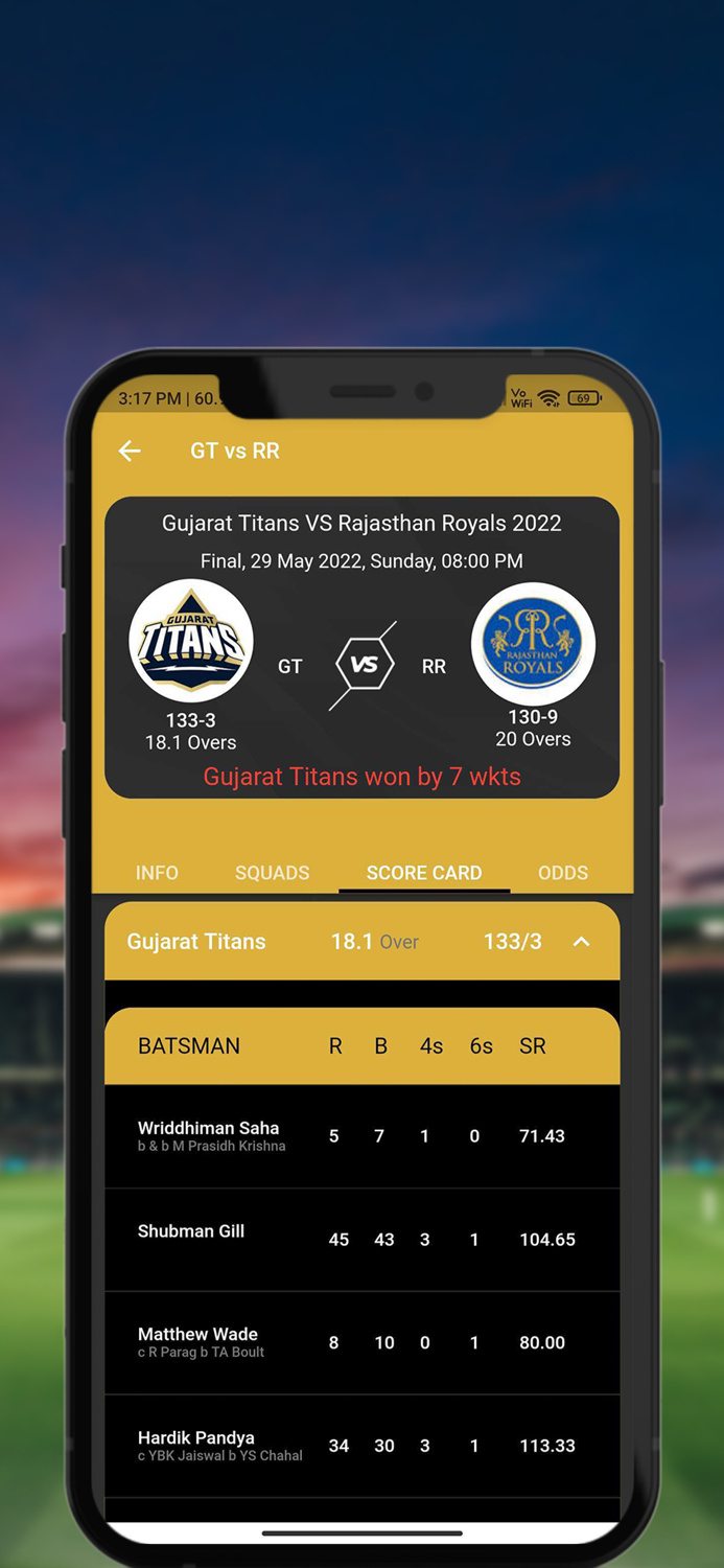 VVIP Live Line - Cricket Score