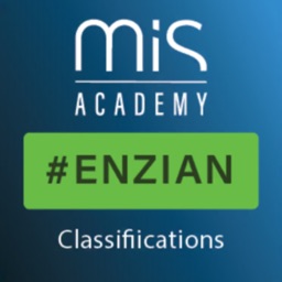 Enzian Classification | MIS
