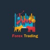 Learn Forex Trading