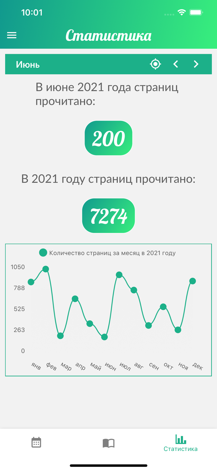 Reading Tracker трекер чтения