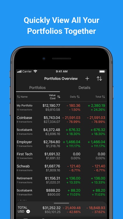My Stocks Portfolio - MSP screenshot-4